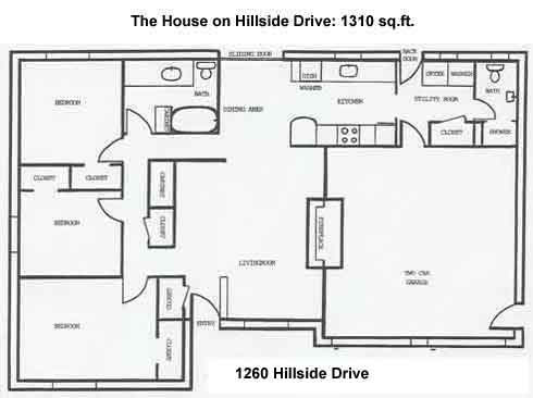 Floor plan of the three-bedroom house on 1260 Hillside Drive in Pullman, Wa