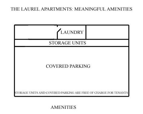 Layout of The Laurel Apartments, 1585 Turner Drive in Pullman, Wa